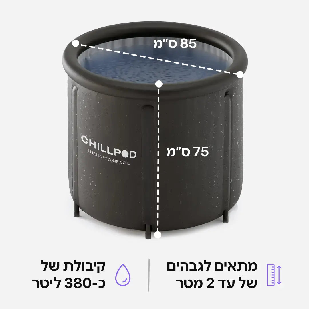 אמבטיית קרח