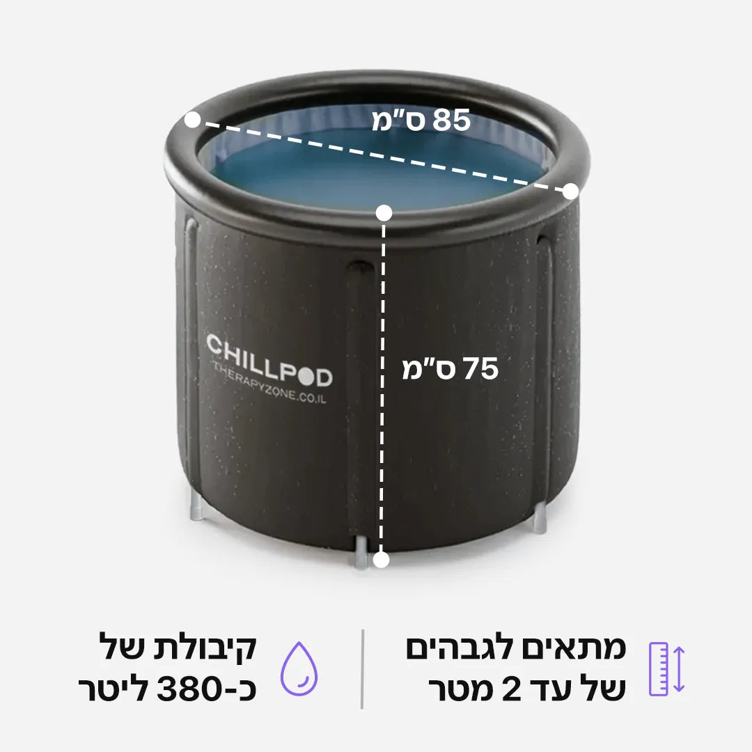 אמבטיית קרח