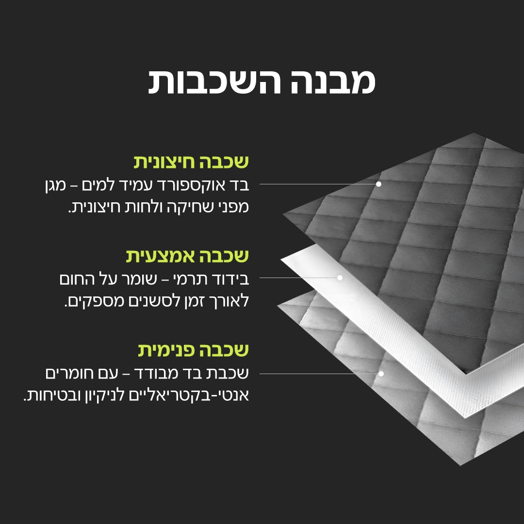 SAUNAPOD - סאונה רטובה